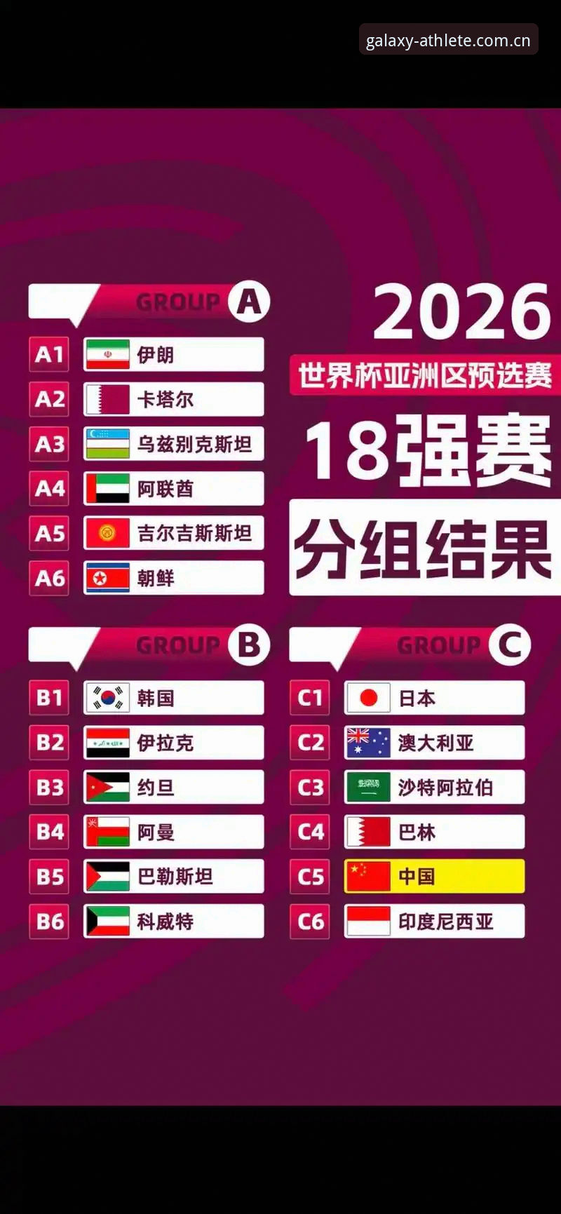 新手必看！U17世界杯抽签结果详解与观赛必备知识